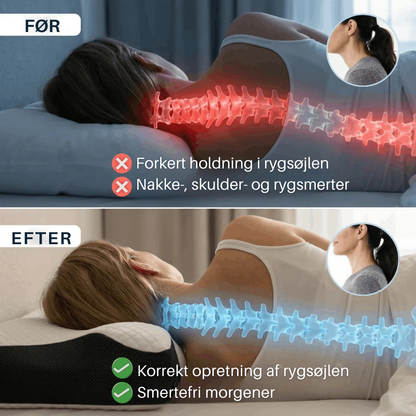 ErgoDrøm™ | Få den støtte din nakke har manglet hver nat