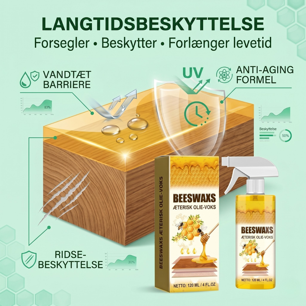 TræForny™ | Naturlig Bivoks Spray til Fornyelse af Træ