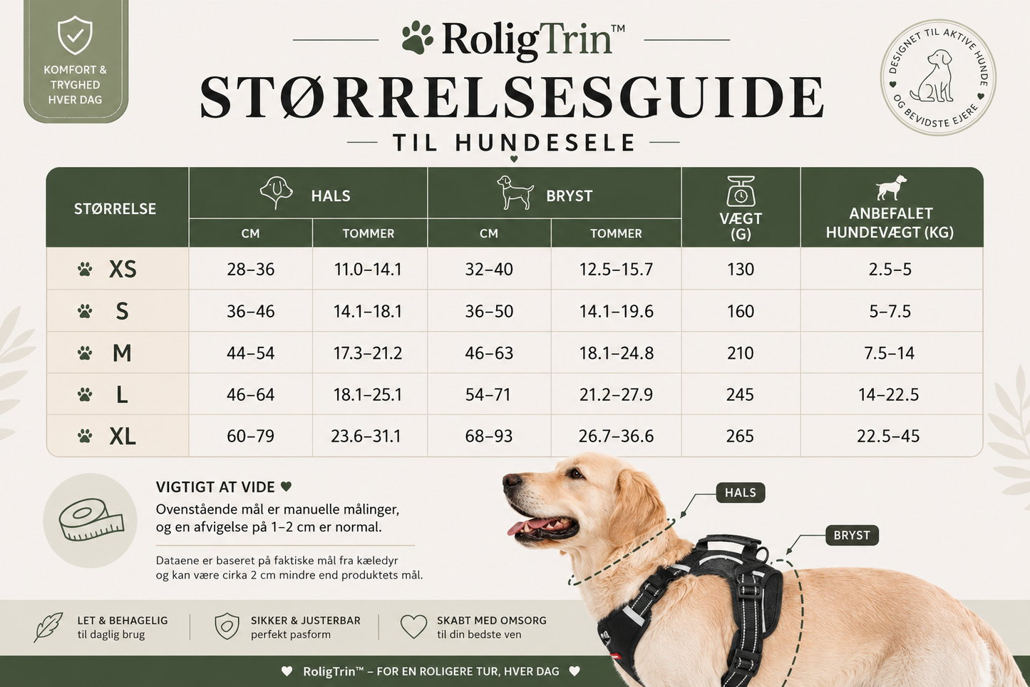 RoligTrin™ Hundesele | Mere kontrol og komfort på hver gåtur